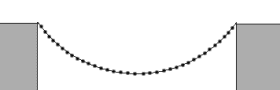 catenary chain